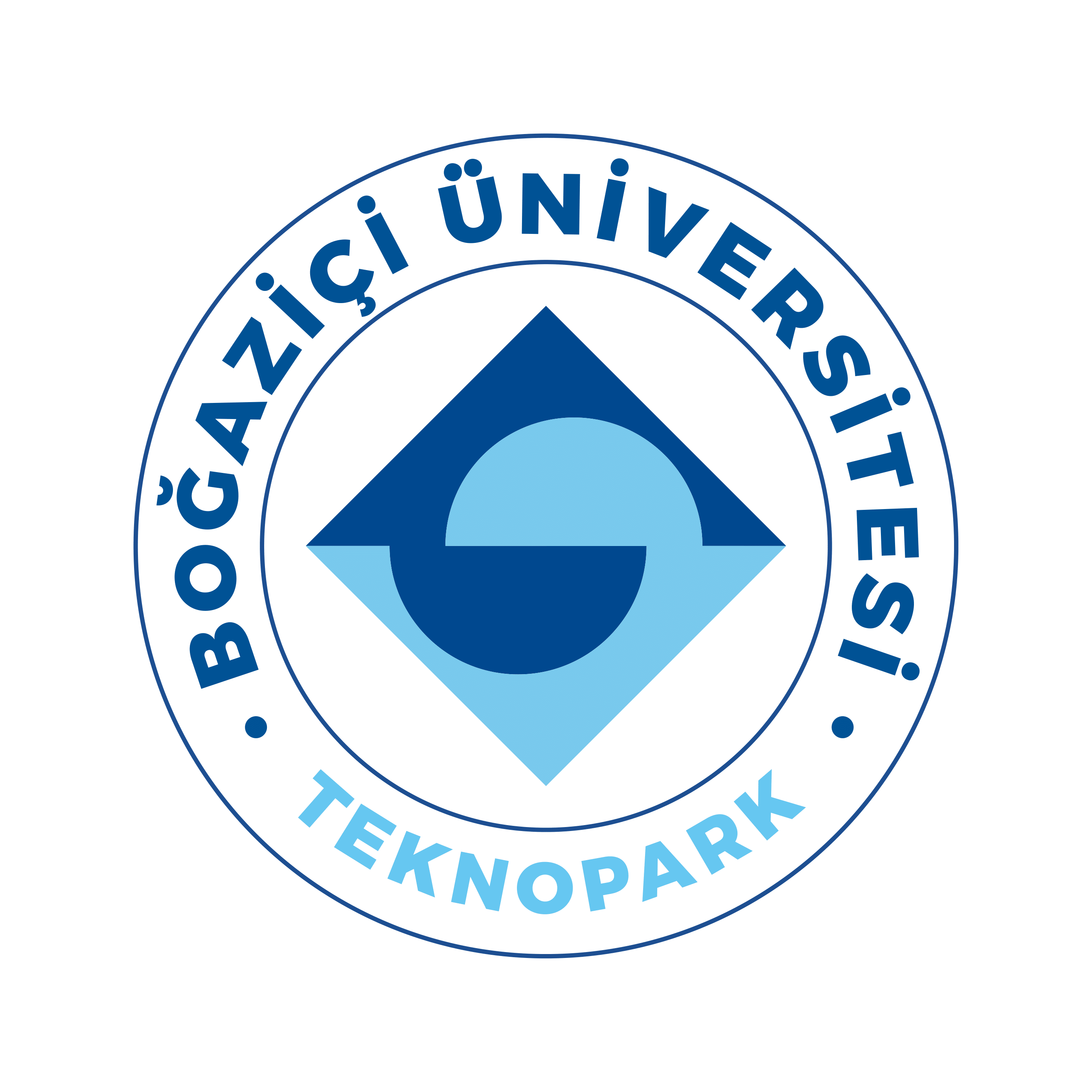 Boğaziçi Teknopark